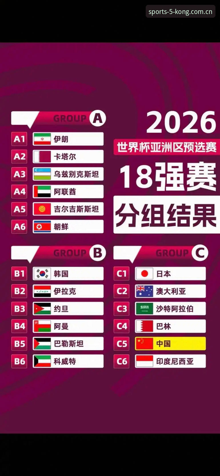 悟空体育安全登录 U17世界杯抽签结果深度评测:中国男女足签运分析与赛事前瞻